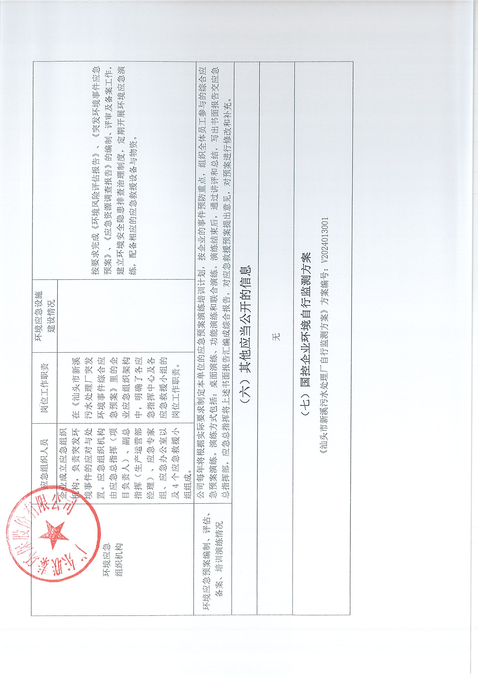 企業(yè)事業(yè)單位環(huán)境信息公開(kāi)表（新溪污水處理廠2025年1月-2025年6月)_頁(yè)面_4.jpg